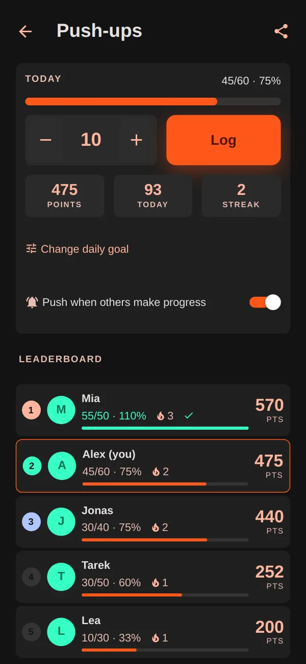 Push-ups challenge with daily goal, points, streak and leaderboard