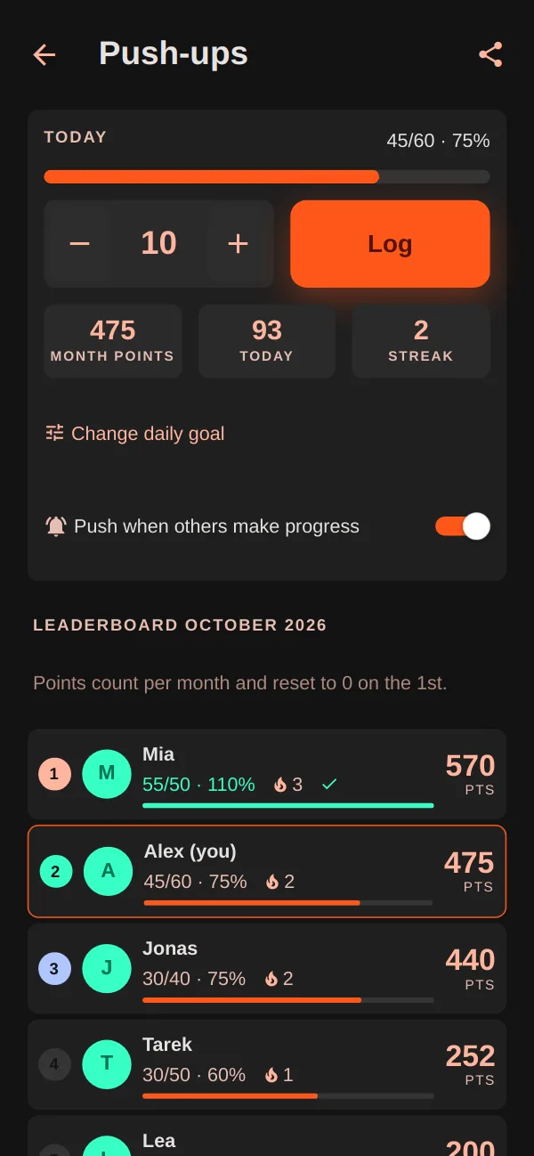 Push-ups challenge with daily goal, points, streak and leaderboard (sample data)
