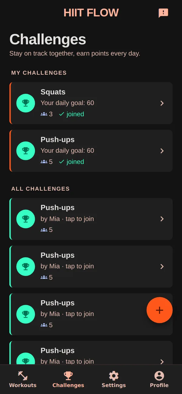 Challenges overview